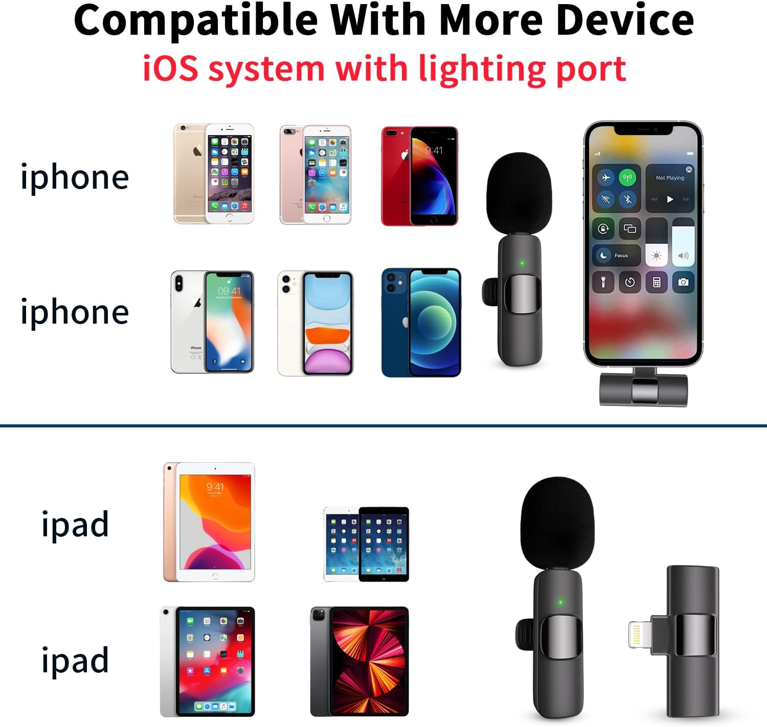 Professional Wireless Microphone for iPhone, iPad, Cordless Lavalier Lapel Omnidirectional Condenser Recording Mic for Video Recording