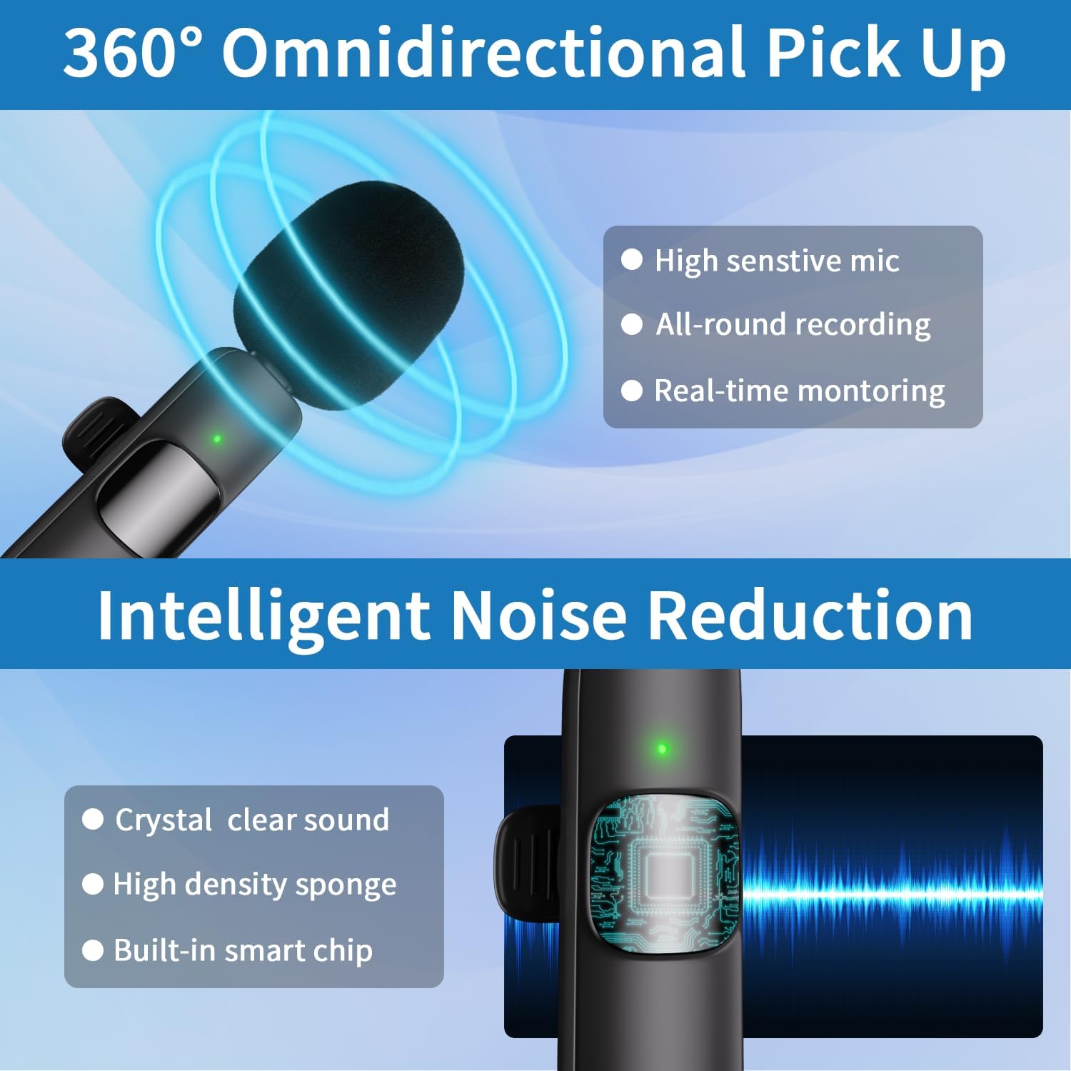 Professional Wireless Microphone for iPhone, iPad, Cordless Lavalier Lapel Omnidirectional Condenser Recording Mic for Video Recording