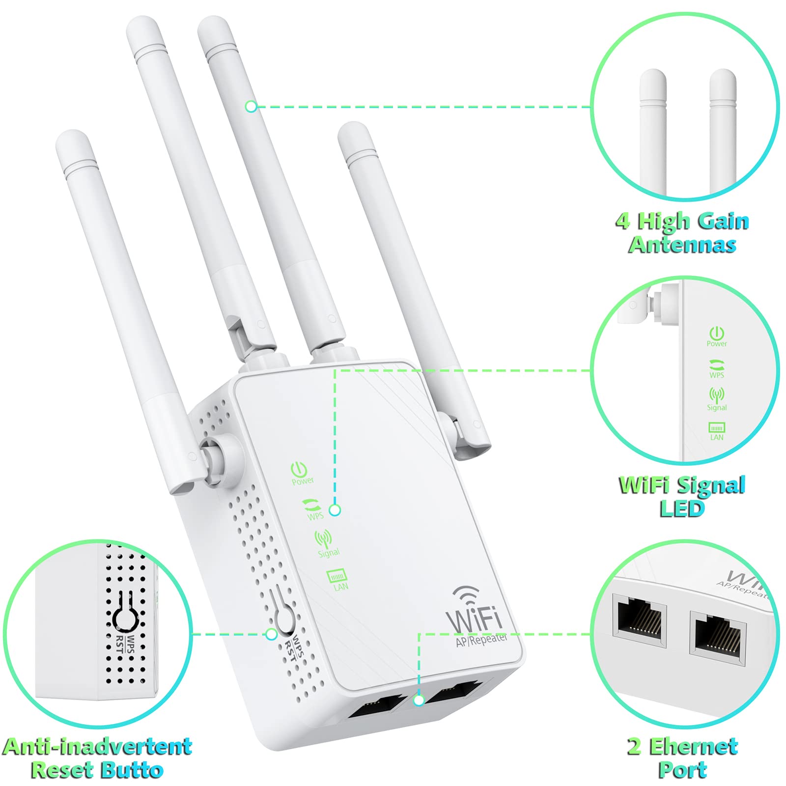 WiFi Extender Signal Booster Up to 5000sq.ft and 45 Devices,with Ethernet Port