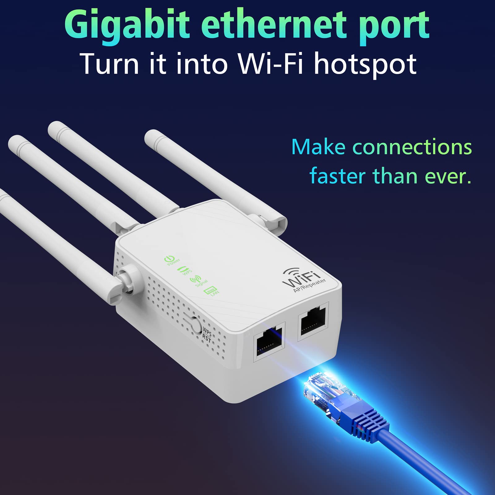WiFi Extender Signal Booster Up to 5000sq.ft and 45 Devices,with Ethernet Port