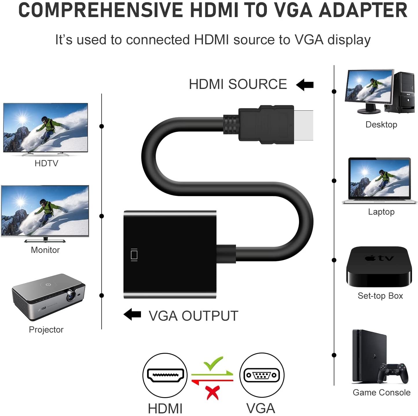 HDMI to VGA Adapter 5 Pack, Gold-Plated Connector (Male to Female)