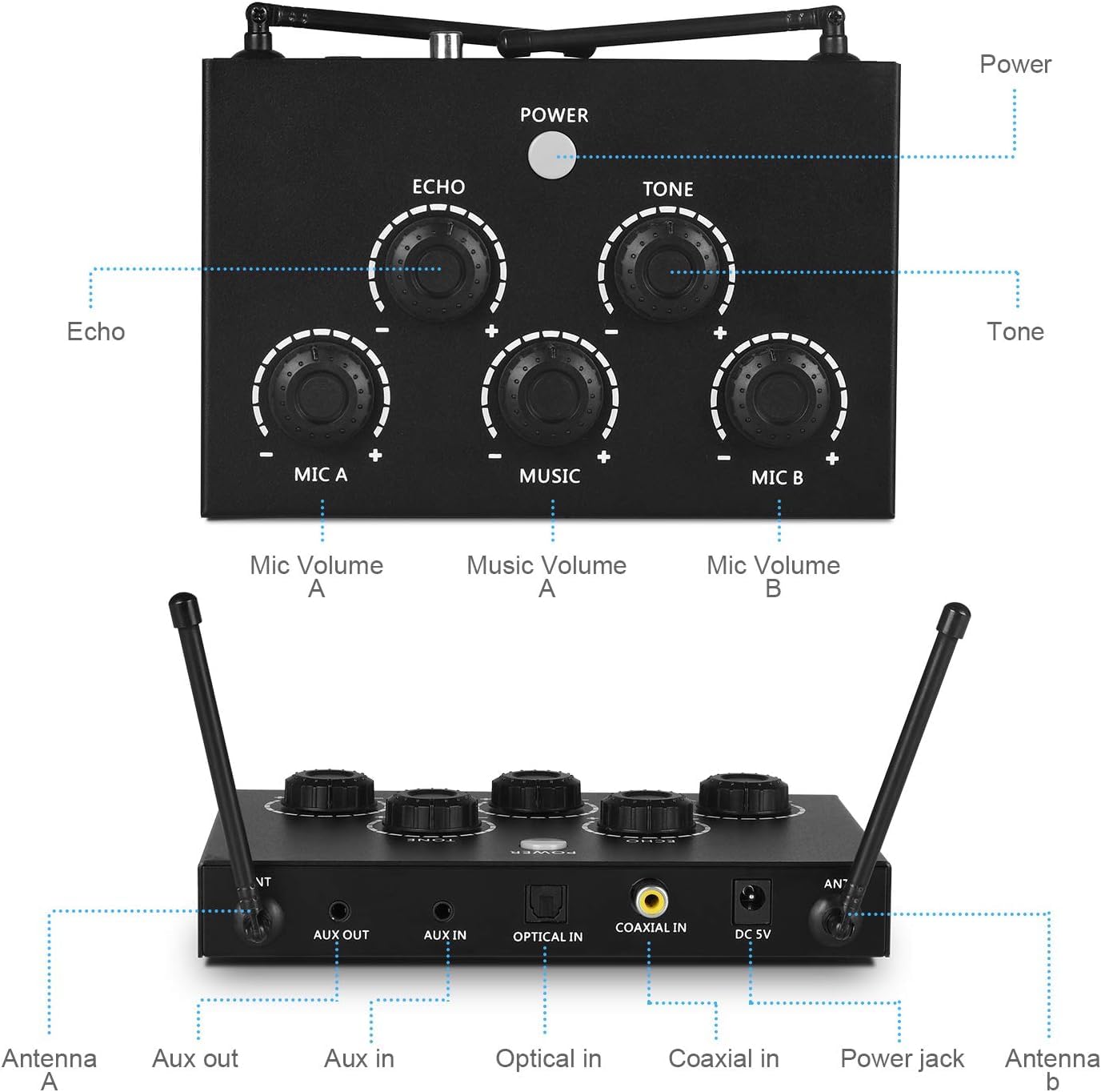 Portable Karaoke Microphone Mixer System Set with Dual UHF Wireless Mic, 3.5mm AUX/Optical/Coaxial in Singing Receiver for KTV, Amplifier, Speaker, PA System, Karaoke Machine, DJ