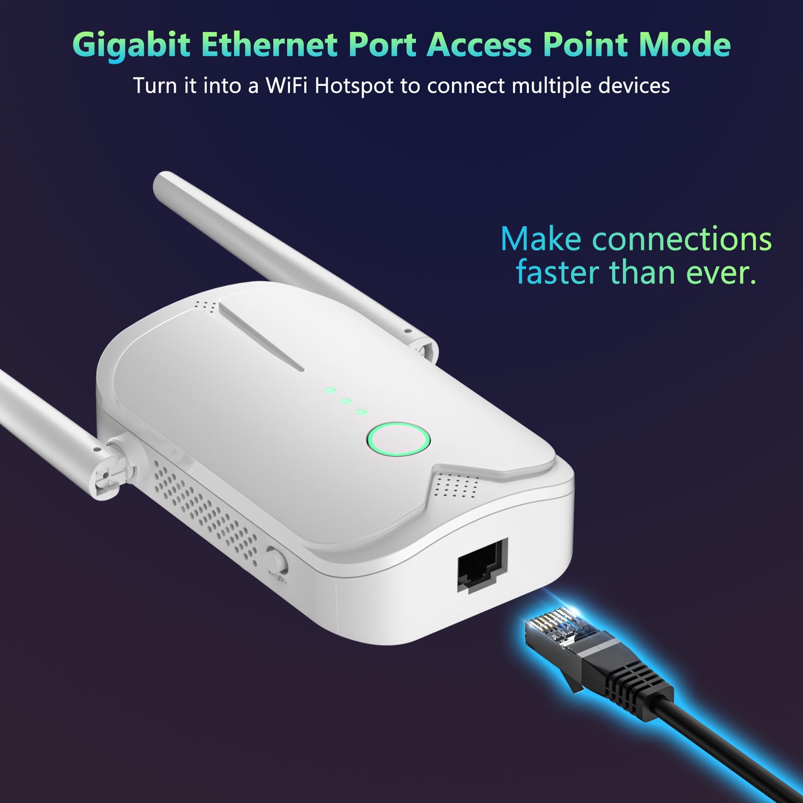 WiFi Extender Signal Booster Up to 5000sq.ft and 50+ Devices
