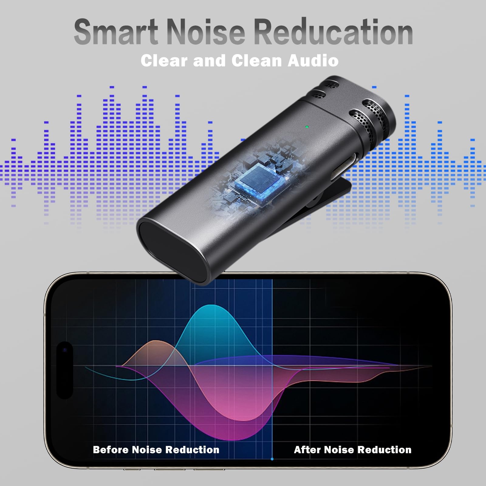 3 in 1 Wireless Microphone for iPhone, iPad, Android, Camera, Mini Lavalier Lapel Mic, USB-C Microphone, 2.4G Ultra-Low Delay, Microphone for Video Recording, Live Streaming, Vlog, TikTok, YouTube