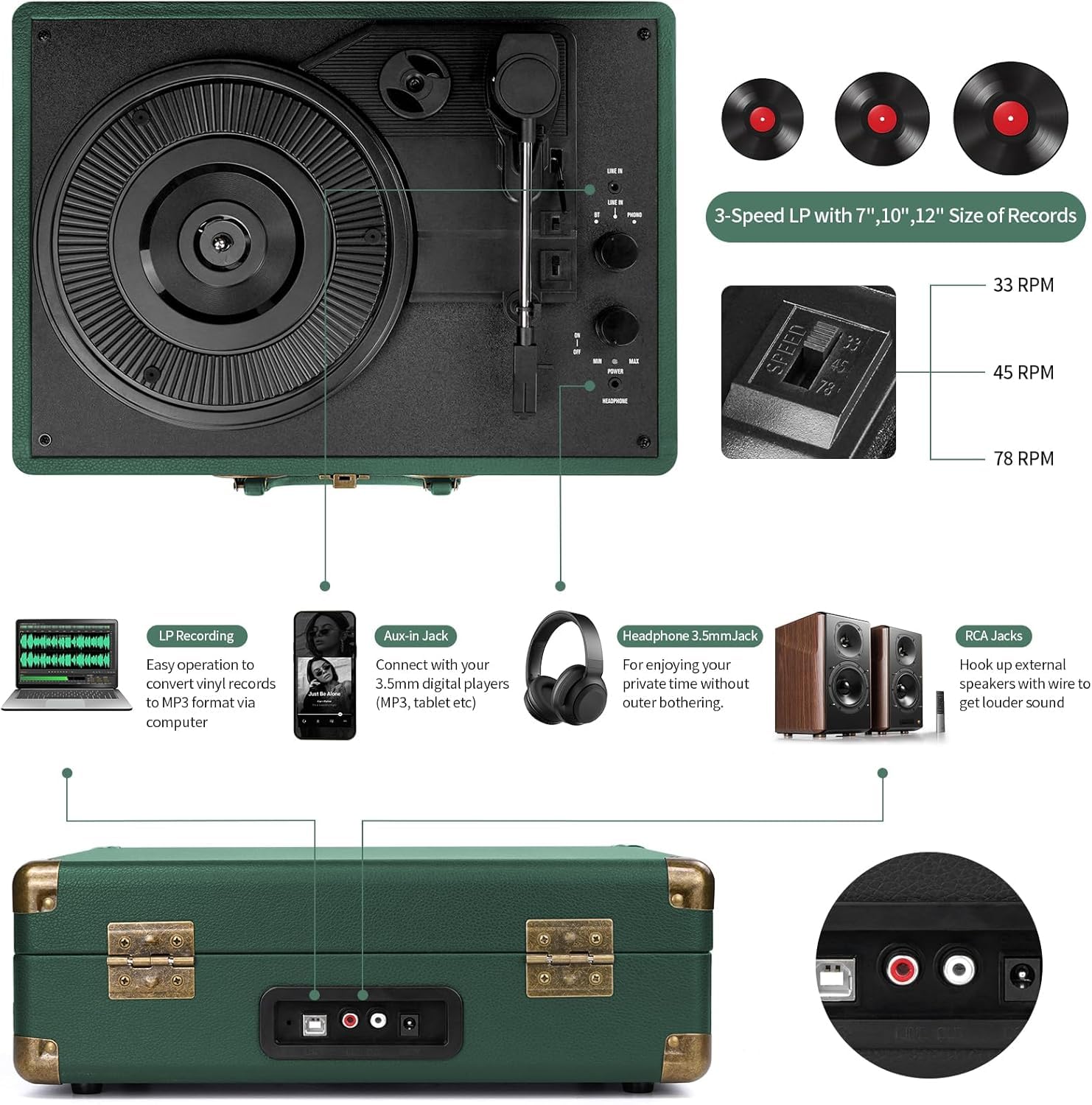 Vinyl Record Player Bluetooth Turntable 3-Speed Suitcase Portable Vintage Belt-Driven Record Player with Built-in Speakers RCA Line Out AUX in Headphone Jack Dark Hunter Green