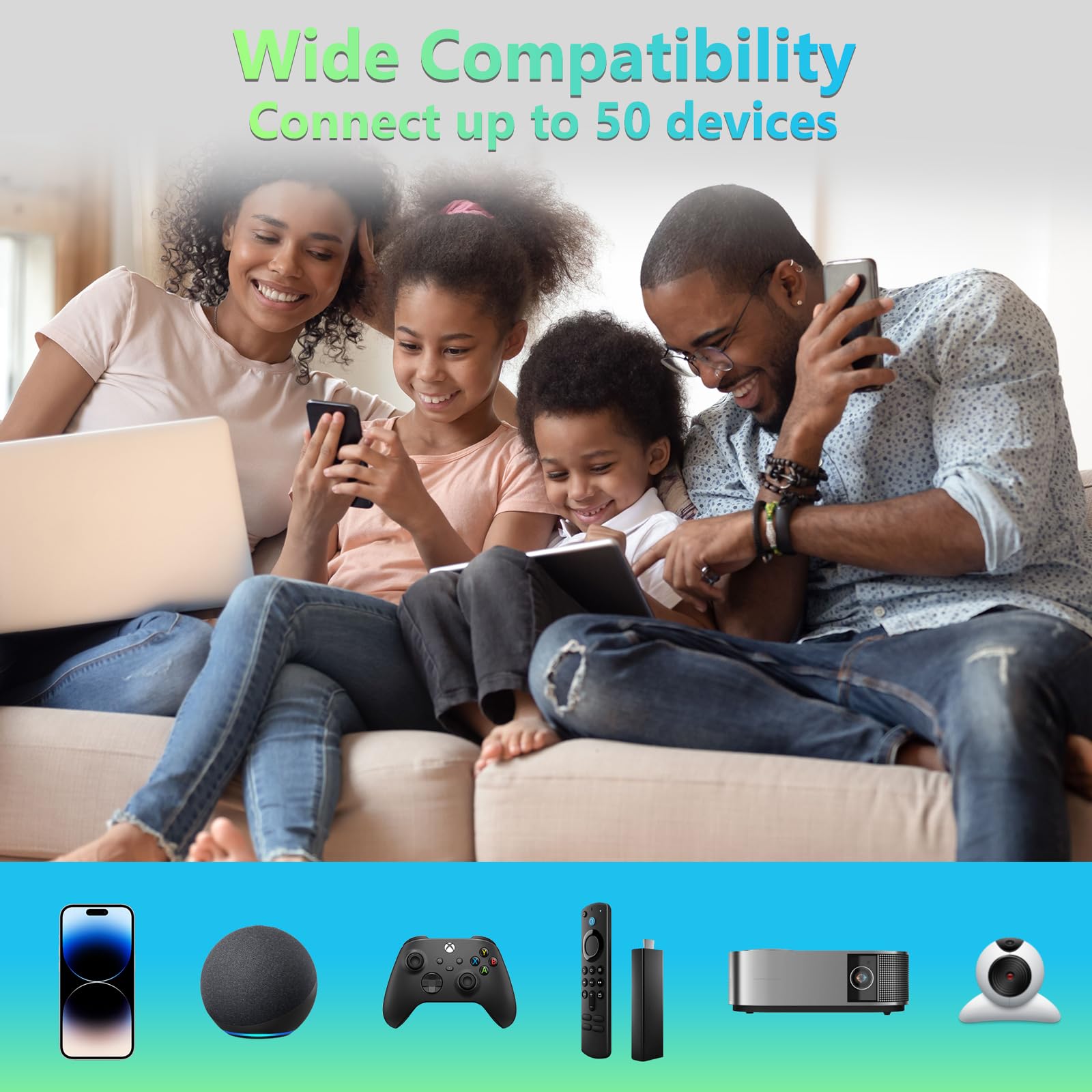 WiFi Extender Signal Booster Up to 5000sq.ft and 50+ Devices