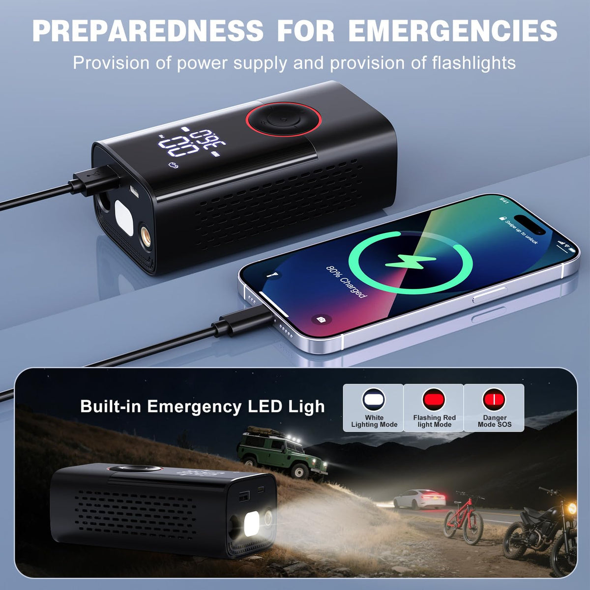 Motorenbau Tire Inflator Portable Air Compressor - Portable Cordless Mini Air Pump with Digital Pressure Gauge, 150PSI 3X Fast Inflation and Auto Shutoff Function Tires Pump for Cars