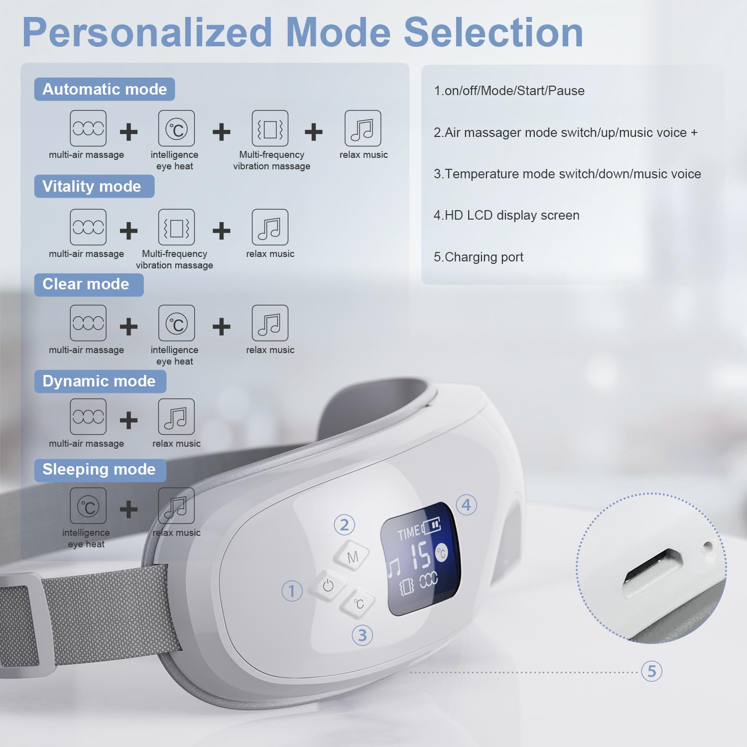 Eye Massager with Heat, Relaxing Eye Care Device with Soothing Heat & Music for Eye Strain Relief, Dark Circles, and Puffiness - Perfect Gift for Men and Women