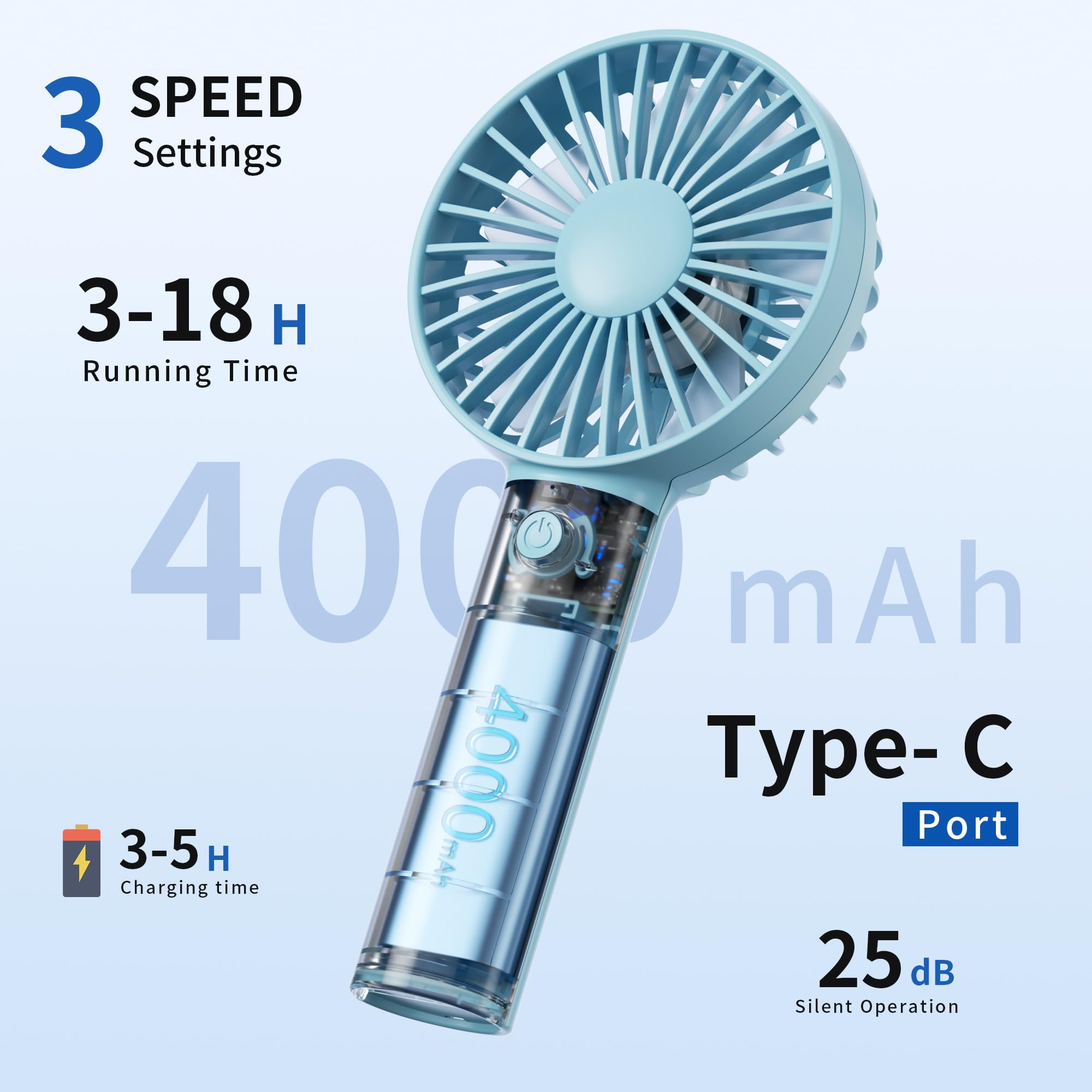 Jancane Handheld Fan, USB Rechargeable Mini Portable Fan with Base, 10H Battery, Strong Wind, Small & Powerful, Cute Design for Travel, Makeup, Girls Women Summer Gift(Light Blue)