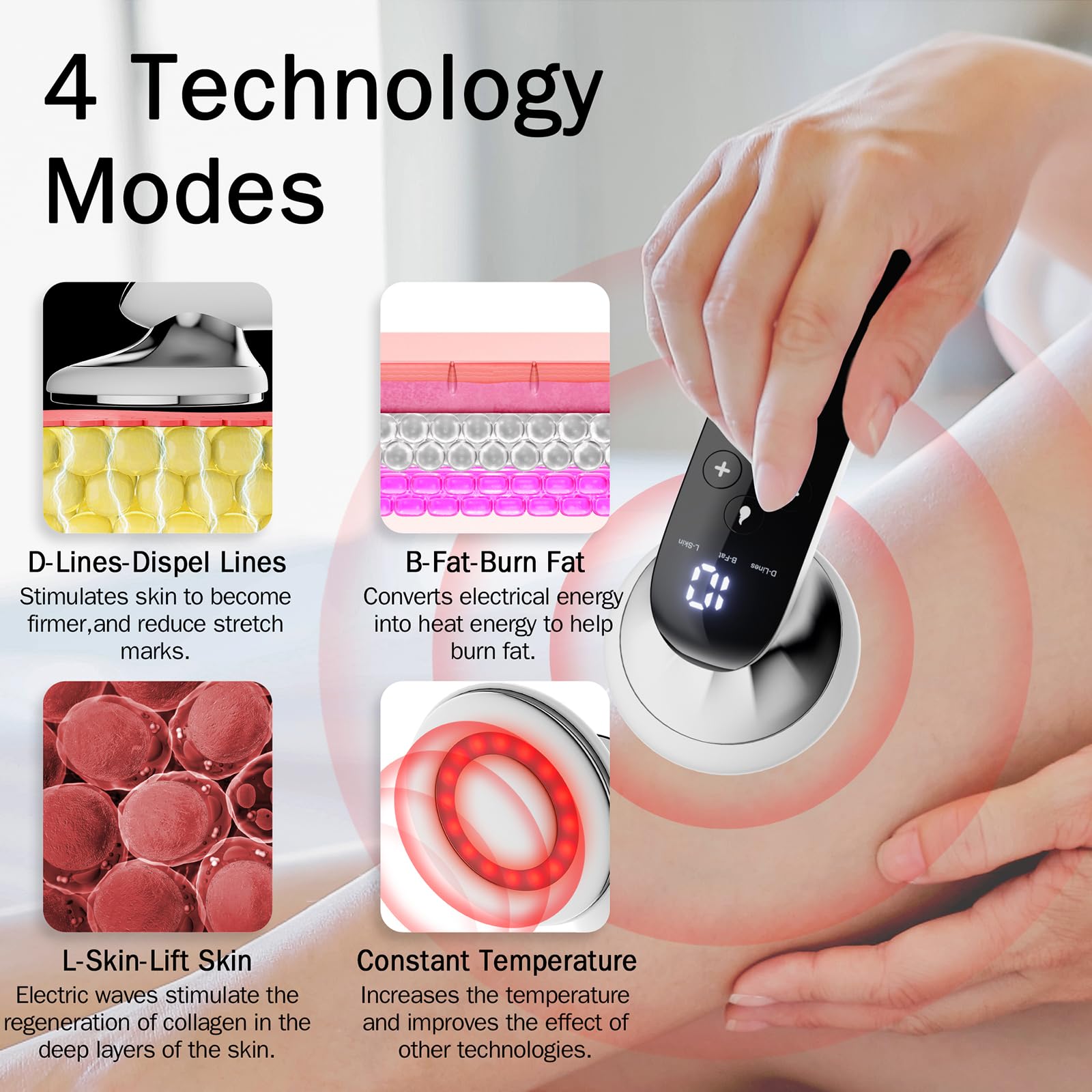 cotsoco Body Massager-Body Sculpting Tool, Cellulite Massager, Cordless Handheld Body Cellulite Remove for Belly, Fat, Waist, Leg, Butt, Arm - Gifts for Women Mum