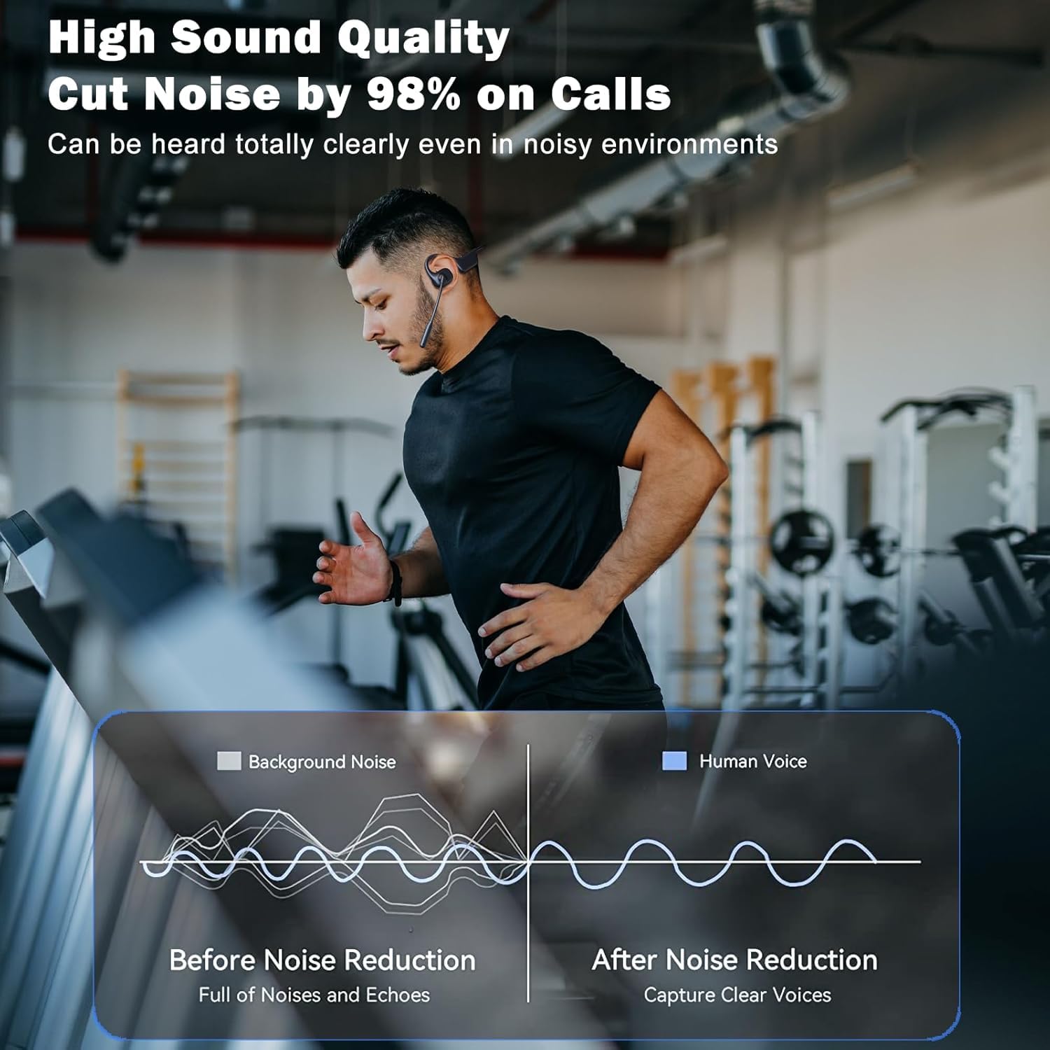 Open Ear Headphones with Mic, Bluetooth Headset with Microphone, AI Noise Cancelling Multipoint Connect Bluetooth 5.3 Headset, Sweatproof Wireless Headset for Work, Driving, Running, Workouts