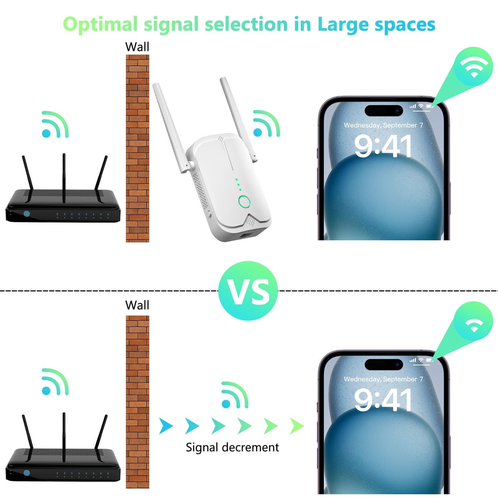 WiFi Extender Signal Booster Up to 5000sq.ft and 50+ Devices
