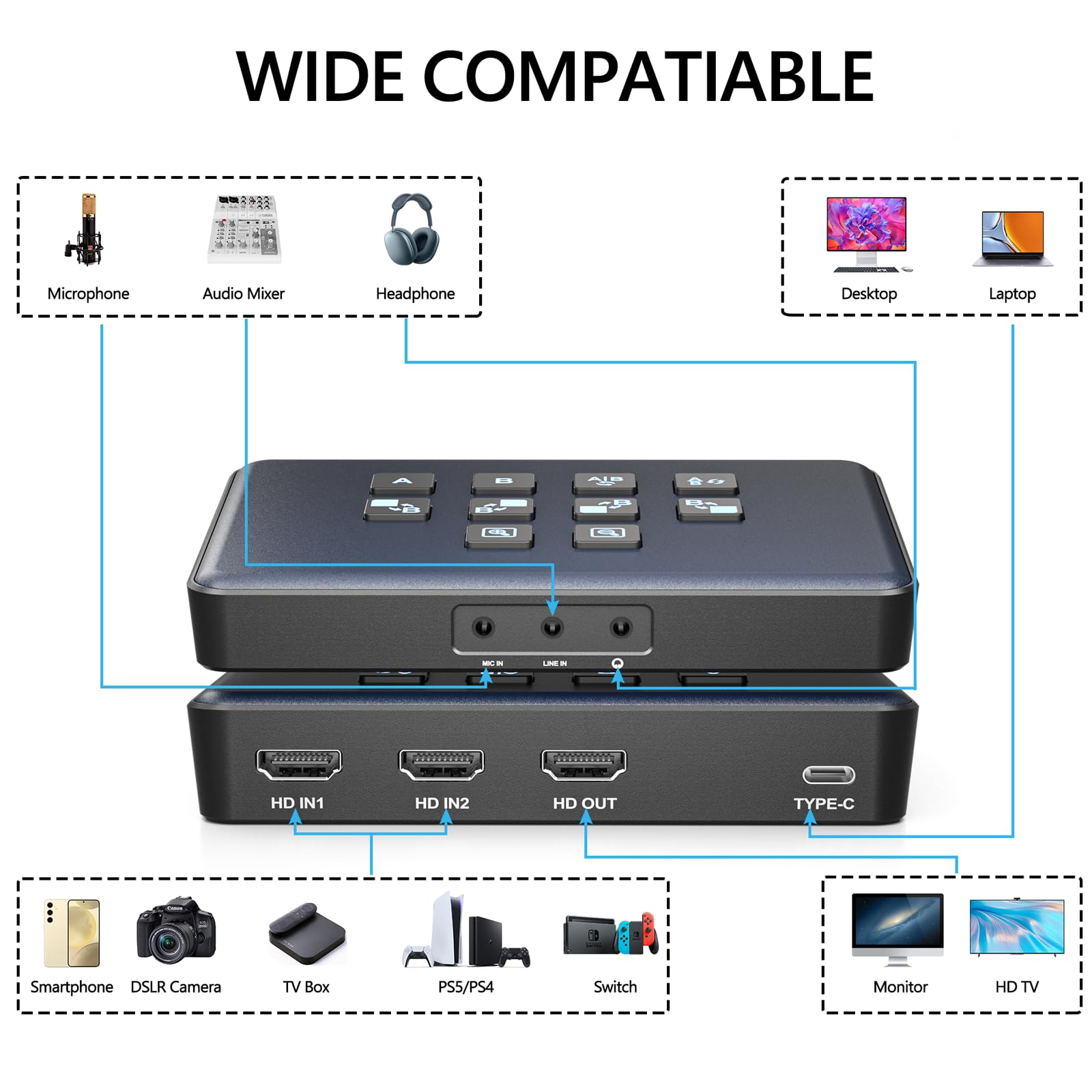 Video Switcher for Live Streaming, Dual 4K HDMI Input Capture Card for Streaming, USB 3.0 Audio Video Capture Card HDMI Switcher Record in 1080P 60FPS Low Latency, Compatible with Xbox/PS5/PS4/OBS/PC