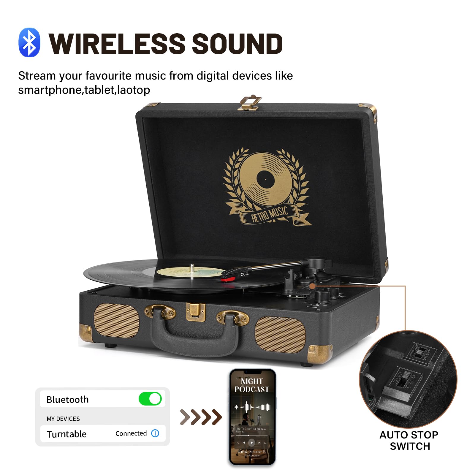 Vinyl Record Player Bluetooth 3-Speed Portable Vintage Suitcase with Built-in Speakers, RCA Line Out AUX in Headphone Jack Vintage Turntable, Black
