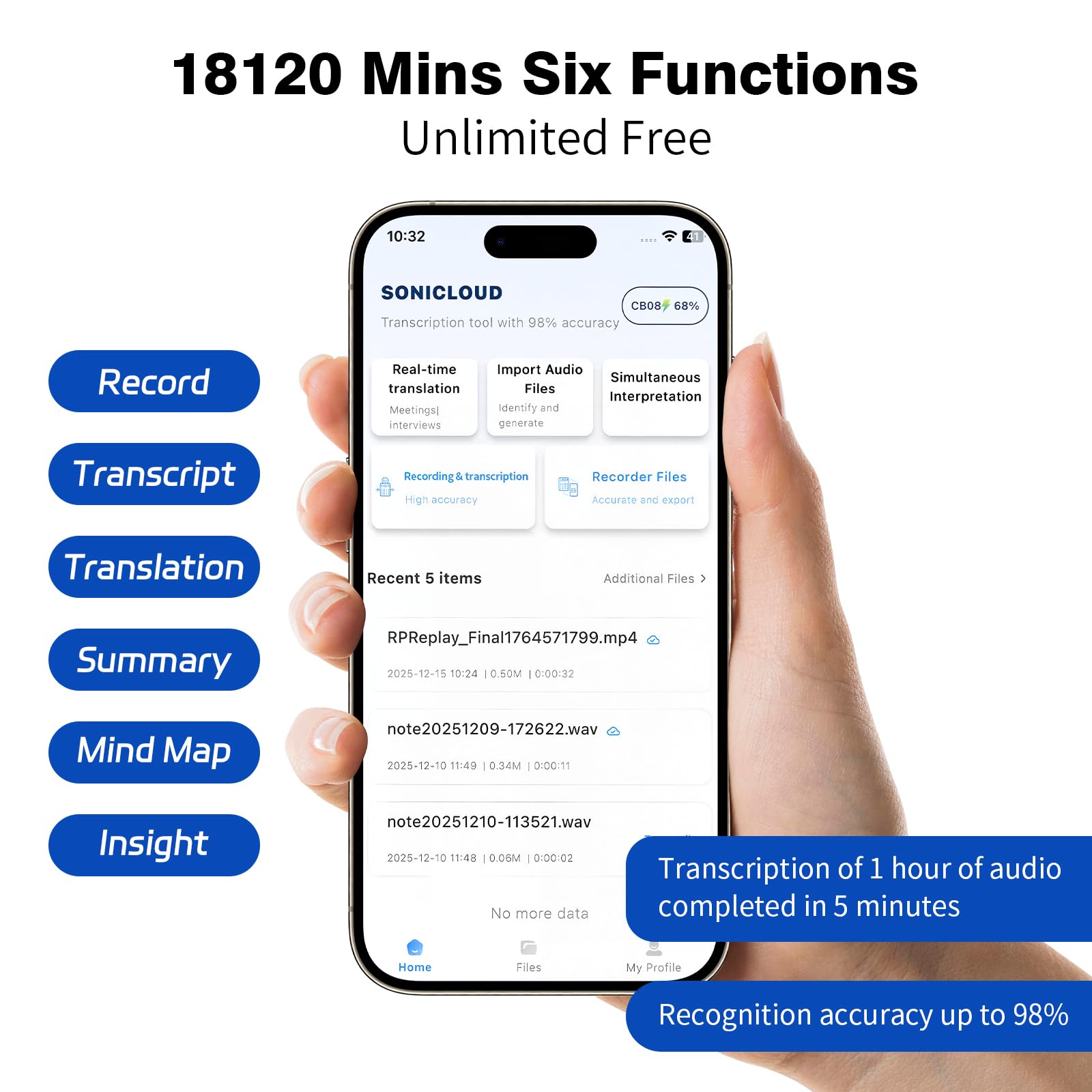AI Voice Recorder, AI Note Taker 64GB with App Control, AI Technology Transcribe & Summarize Free, 121 Languages, Audio Recorder Device for Meetings & Calls, Ultra-Slim/Display, Magnetic Case, Grey