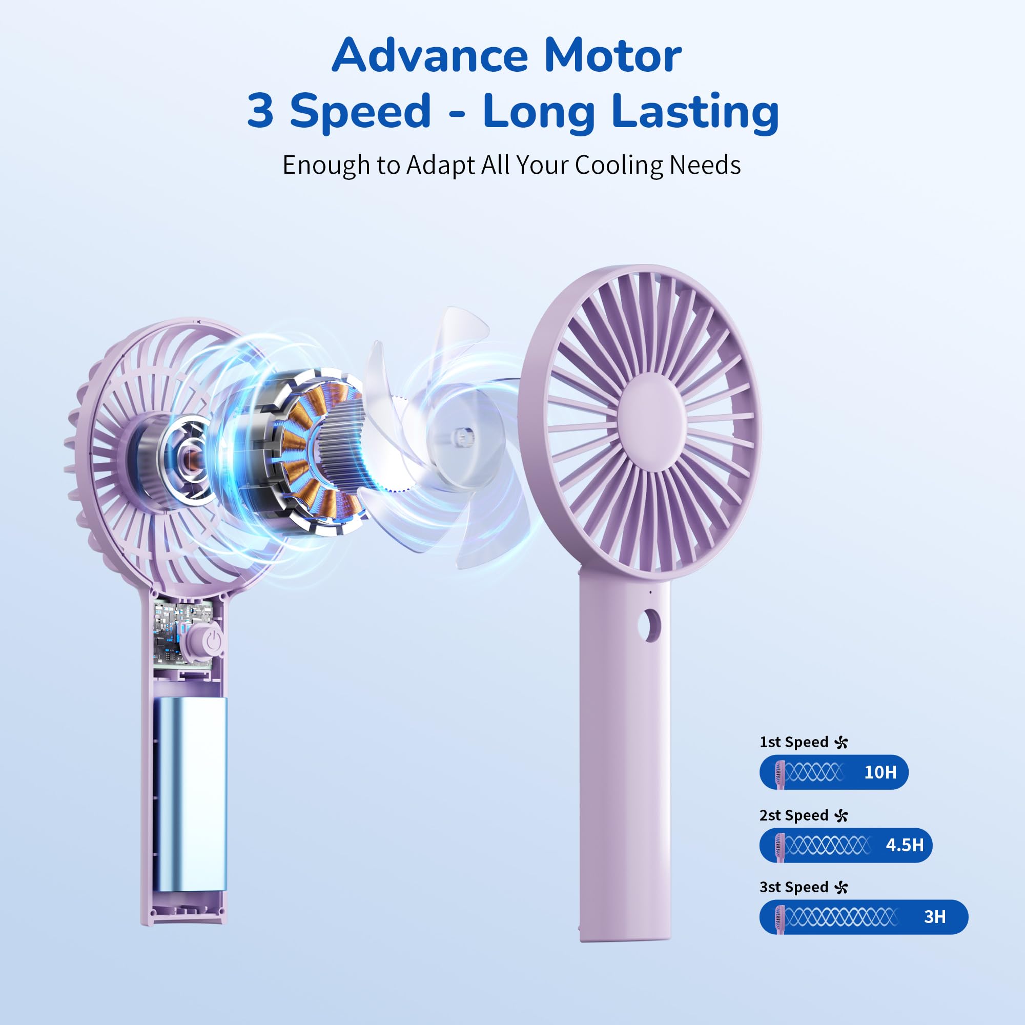 Jancane Handheld Fan, USB Rechargeable Mini Portable Fan with Base, 10H Battery, Strong Wind, Small & Powerful, Cute Design for Travel, Makeup, Girls Women Summer Gift (Purple)