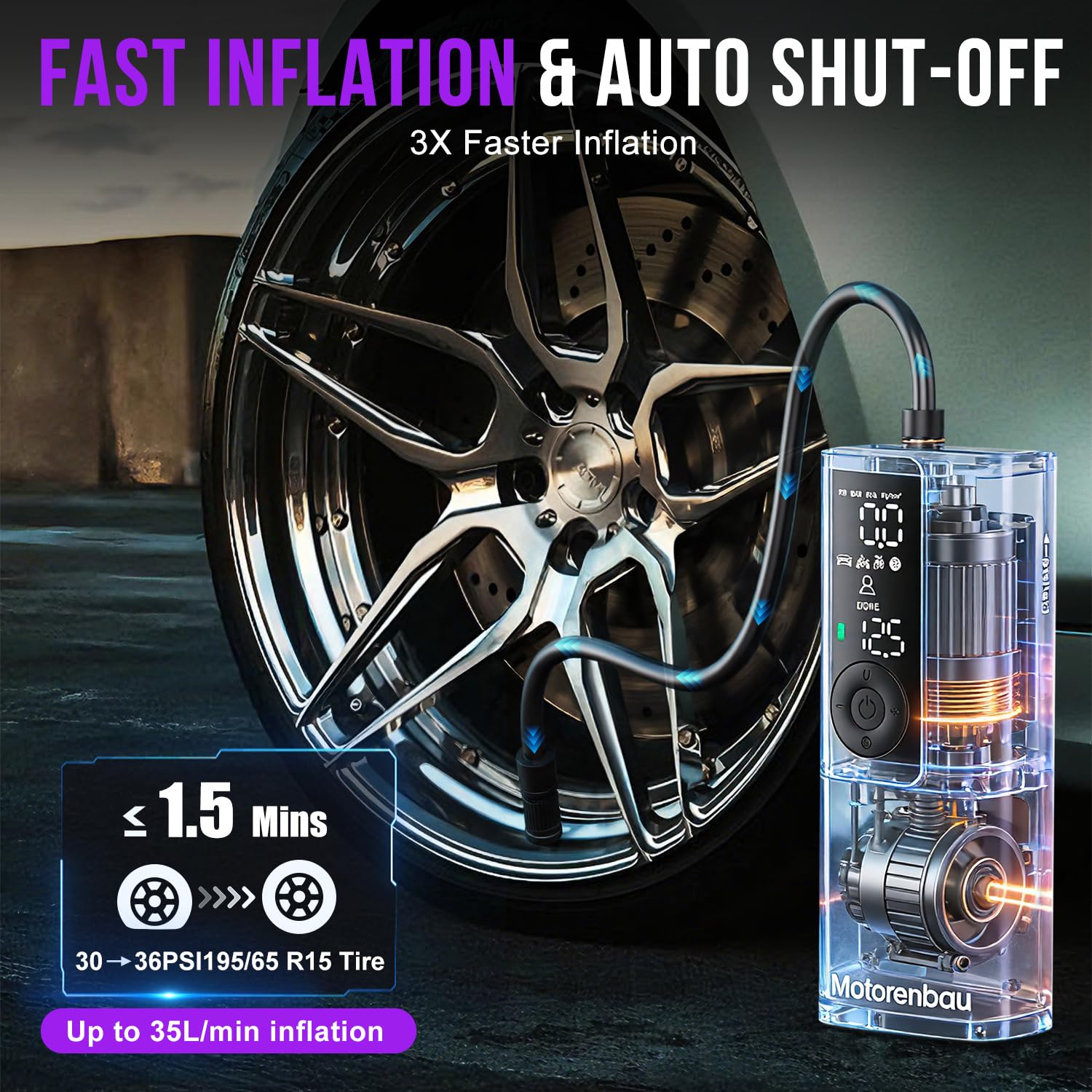 Tire Inflator Portable Air Compressor - Portable Cordless Mini Air Pump with Digital Pressure Gauge, 150PSI 3X Fast Inflation and Auto Shutoff Function Tires Pump for Cars