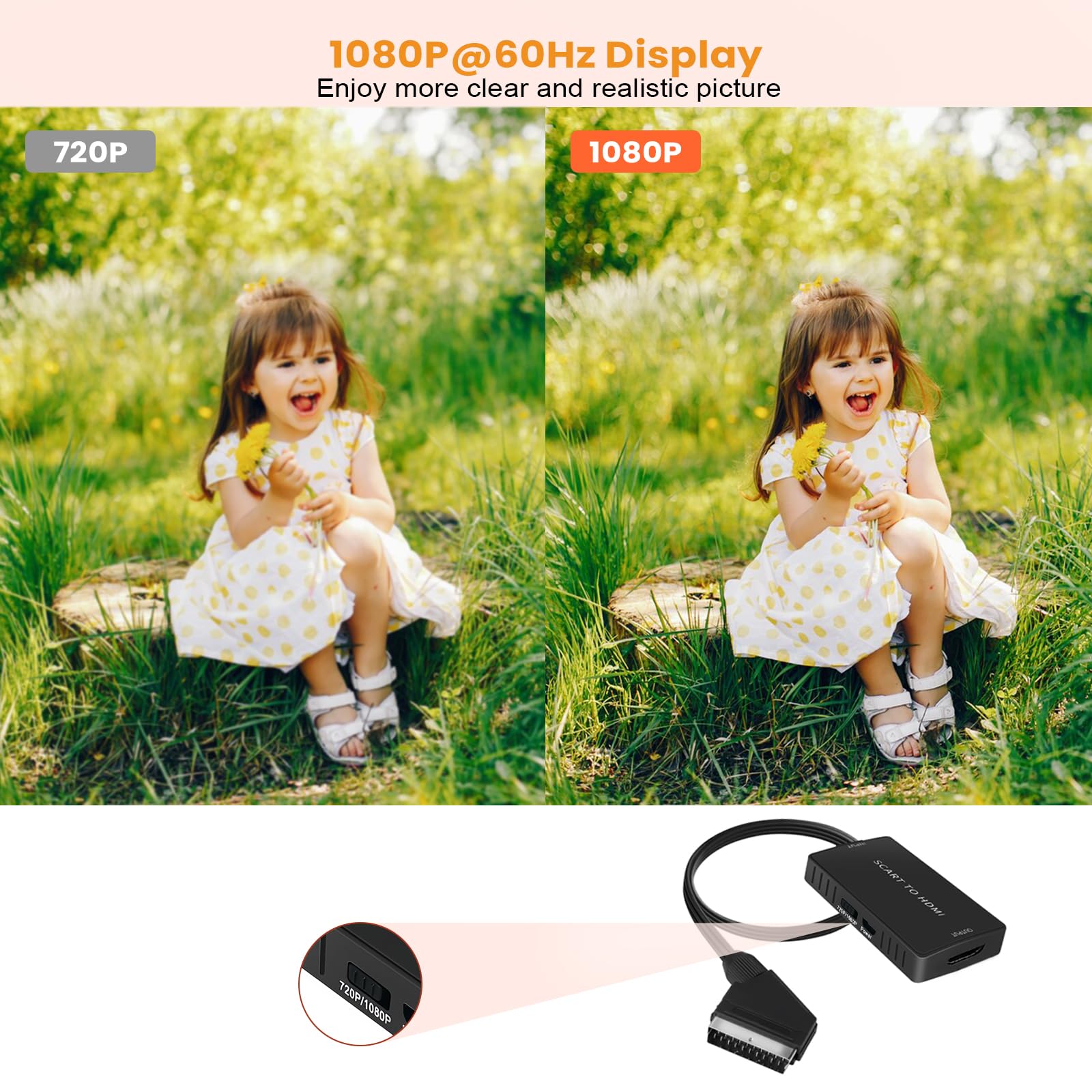 Scart to HDMI Converter, Scart to HDMI Cable with 720P/1080P Switch, Scart to HDMI Adapter for TV Monitor Projector, Scart Lead to HDMI Video Converters for VHS DVD Player STB Xbox Wii PS2 PS3 to TV