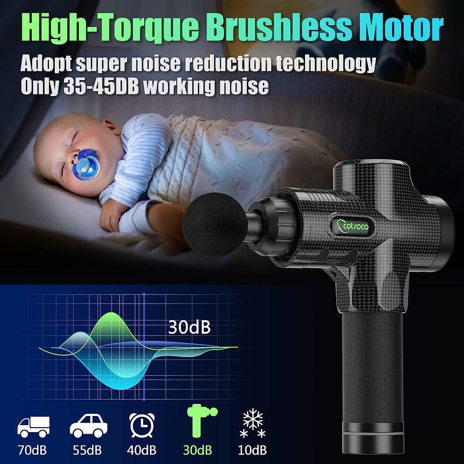 Mini Massage Gun ,Percussion Deep Tissues Muscle Massager, Silicone Material Removable and Washable, Suitable for People with Hyperhidrosis, with 6 Massage Heads 4 Speeds, best gift for her/him-Yellow