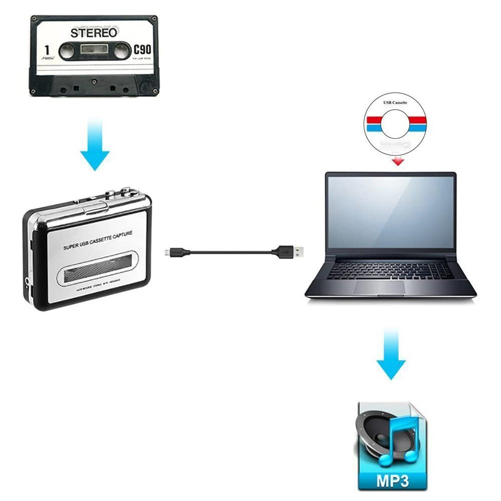 Cassette Player-Cassette Tape to MP3 CD Converter