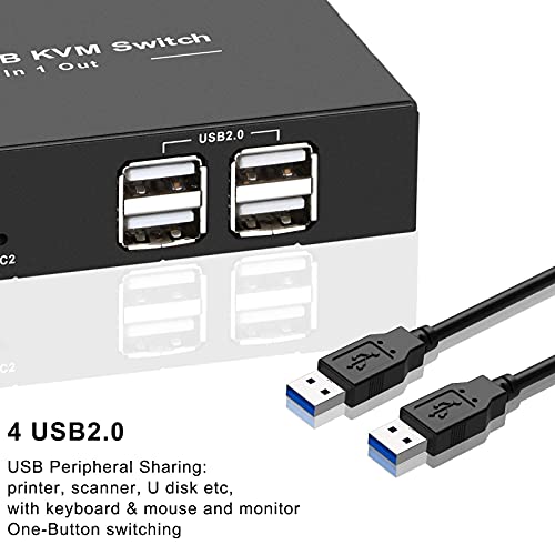 HDMI KVM Switch, 4 USB 2.0 Ports,2 HDMI Ports Support Wireless Keyboard and Mouse, USB Disk, Printer, Plug and Play