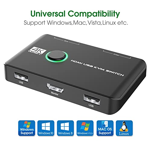 4K KVM Switch HDMI 2 Port Box, for 2 Computers Share Keyboard Mouse Printer and one HD Monitor,with 2 USB Cables and 2 HDMI Cables