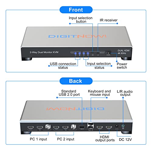 KVM Switch HDMI 2 Computers 2 Monitors 2 Port Dual Monitor Extended Display