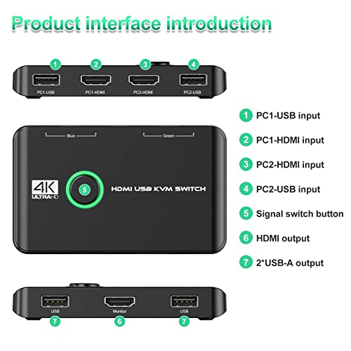 4K KVM Switch HDMI 2 Port Box, for 2 Computers Share Keyboard Mouse Printer and one HD Monitor,with 2 USB Cables and 2 HDMI Cables