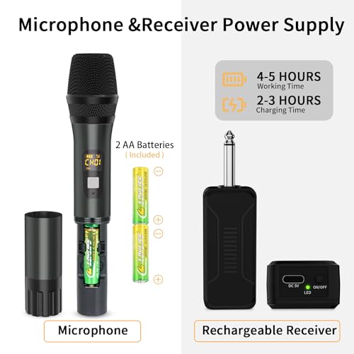 Wireless Microphones, Metal UHF Dual Handheld Dynamic Mic System,Microfonos Inalambricos with Rechargeable Receiver,160ft Range(Red&Grey)