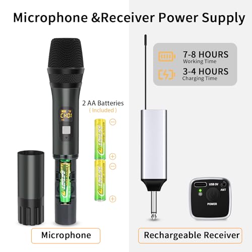 Wireless Microphones, Metal UHF Dual Handheld Dynamic Mic System,Microfonos Inalambricos with Rechargeable Receiver,200ft Range(Grey)