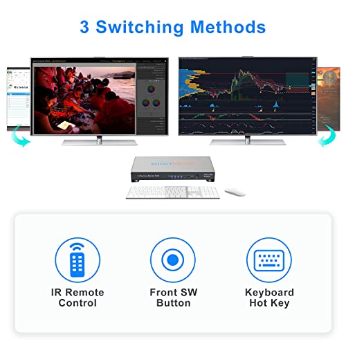 KVM Switch HDMI 2 Computers 2 Monitors 2 Port Dual Monitor Extended Display