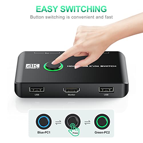 4K KVM Switch HDMI 2 Port Box, for 2 Computers Share Keyboard Mouse Printer and one HD Monitor,with 2 USB Cables and 2 HDMI Cables