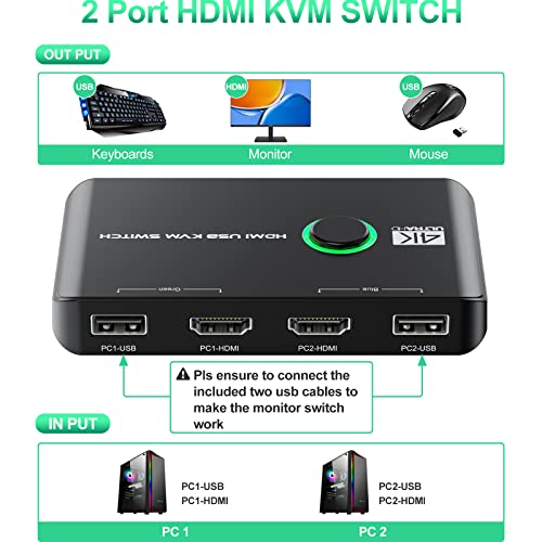 4K KVM Switch HDMI 2 Port Box, for 2 Computers Share Keyboard Mouse Printer and one HD Monitor,with 2 USB Cables and 2 HDMI Cables
