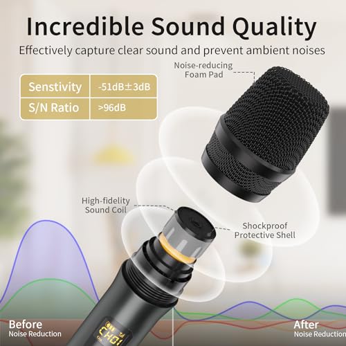 Wireless Microphones, Metal UHF Dual Handheld Dynamic Mic System,Microfonos Inalambricos with Rechargeable Receiver,200ft Range(Grey)