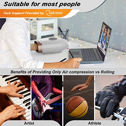 Hand Massager Machine with Heat and Compression, 6 Levels Shiatsu Massager for Arthritis and Carpal Tunnel Relief, Pain Relief for Finger, Wirst, and Hand, Best Gifts for Men and Women(White)