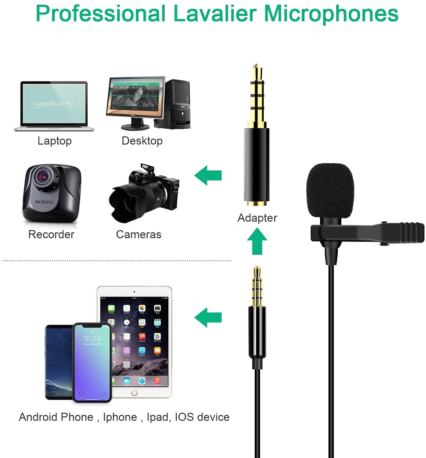 Professional Lavalier Lapel Microphone Omnidirectional Condenser Mic for iPhone ,Recording Mic for Video Tiktok