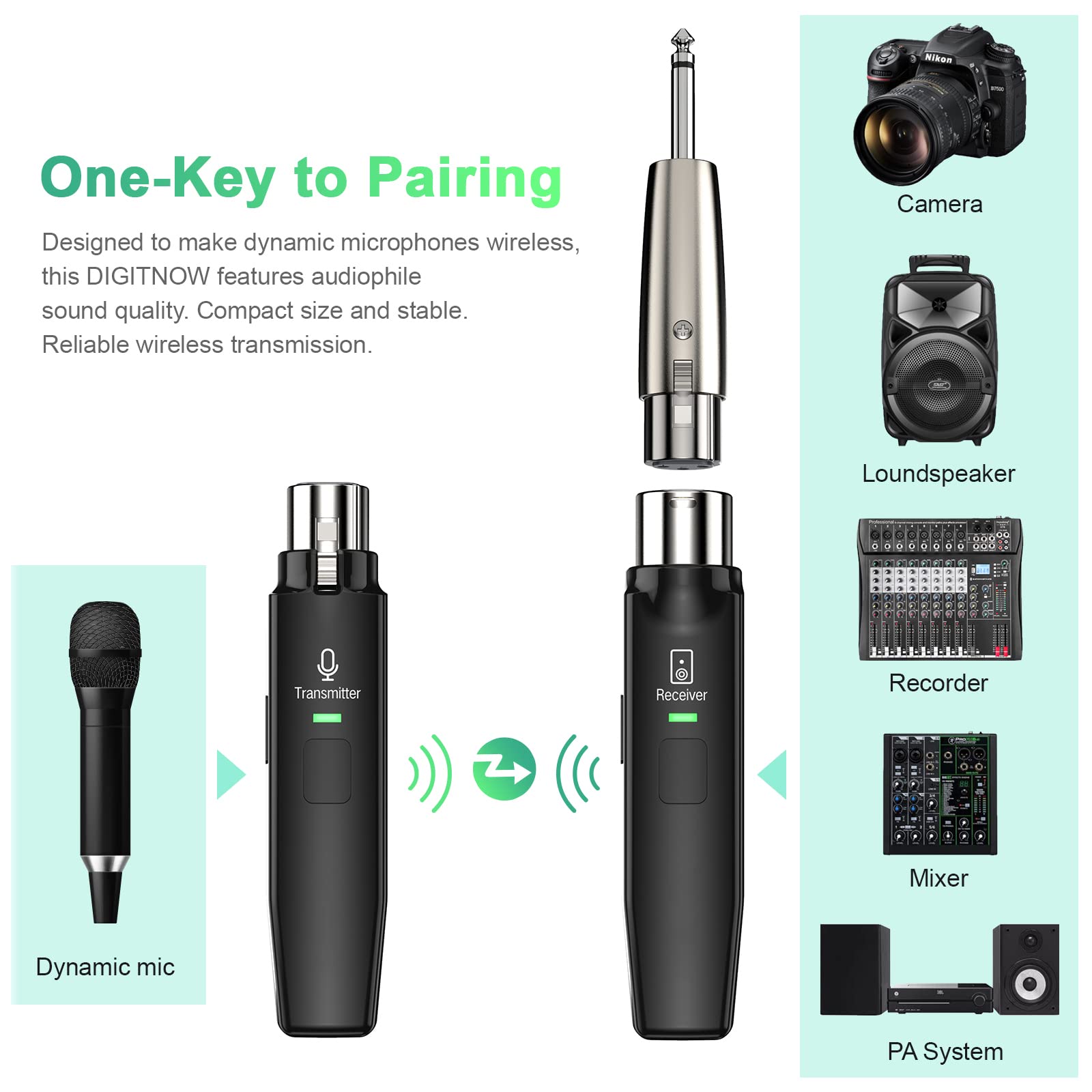 DIGITNOW Microphone Wireless System,2.4GHz Wireless Mic Adapter,Rechargeable Wireless XLR Transmitter and Receiver Compatible