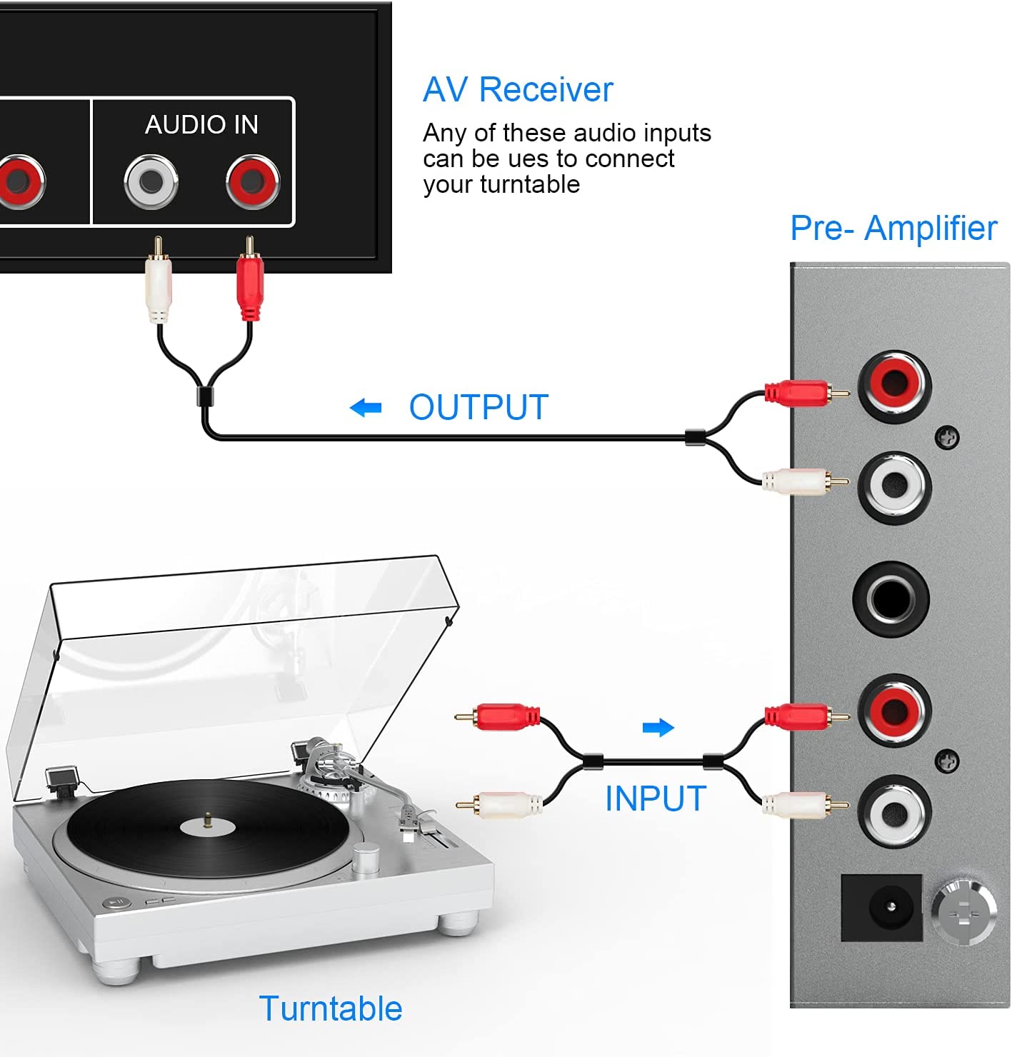 Audio Stereo Phonograph Preamplifier,Phono Preamp with 12 Volt DC Adapter