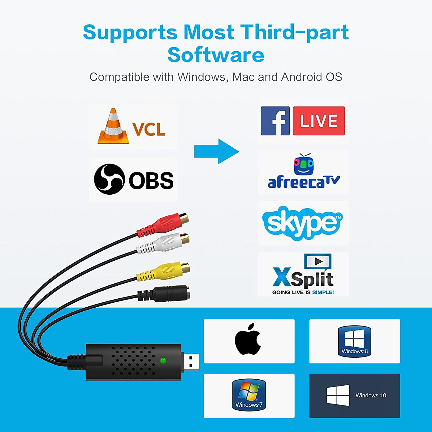 DIGITNOW USB Audio Video Capture Card, Video Grabber VHS VCR TV to DVD Converter Adapter for Windows PC