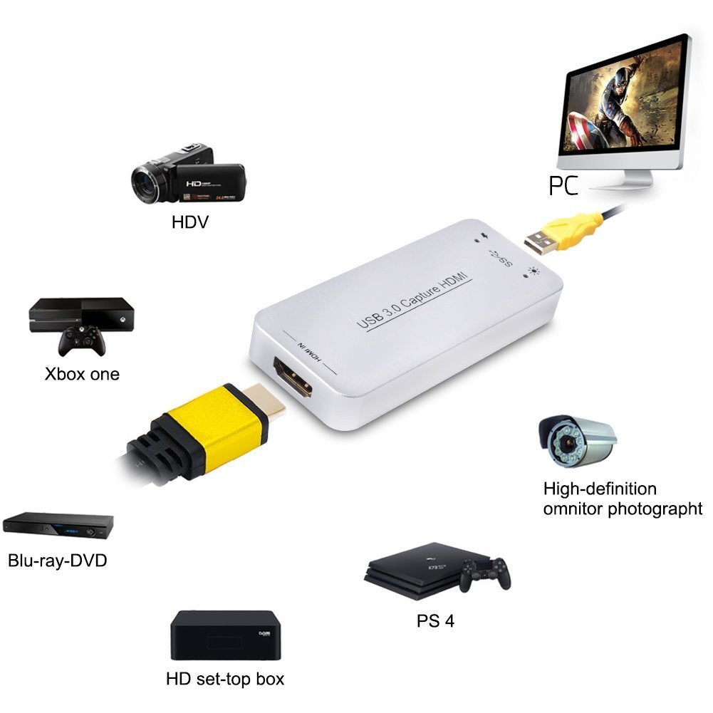 HDMI Capture Dongle Adapter Card, HDMI to USB 3.0, Full HD 1080p 60FPS