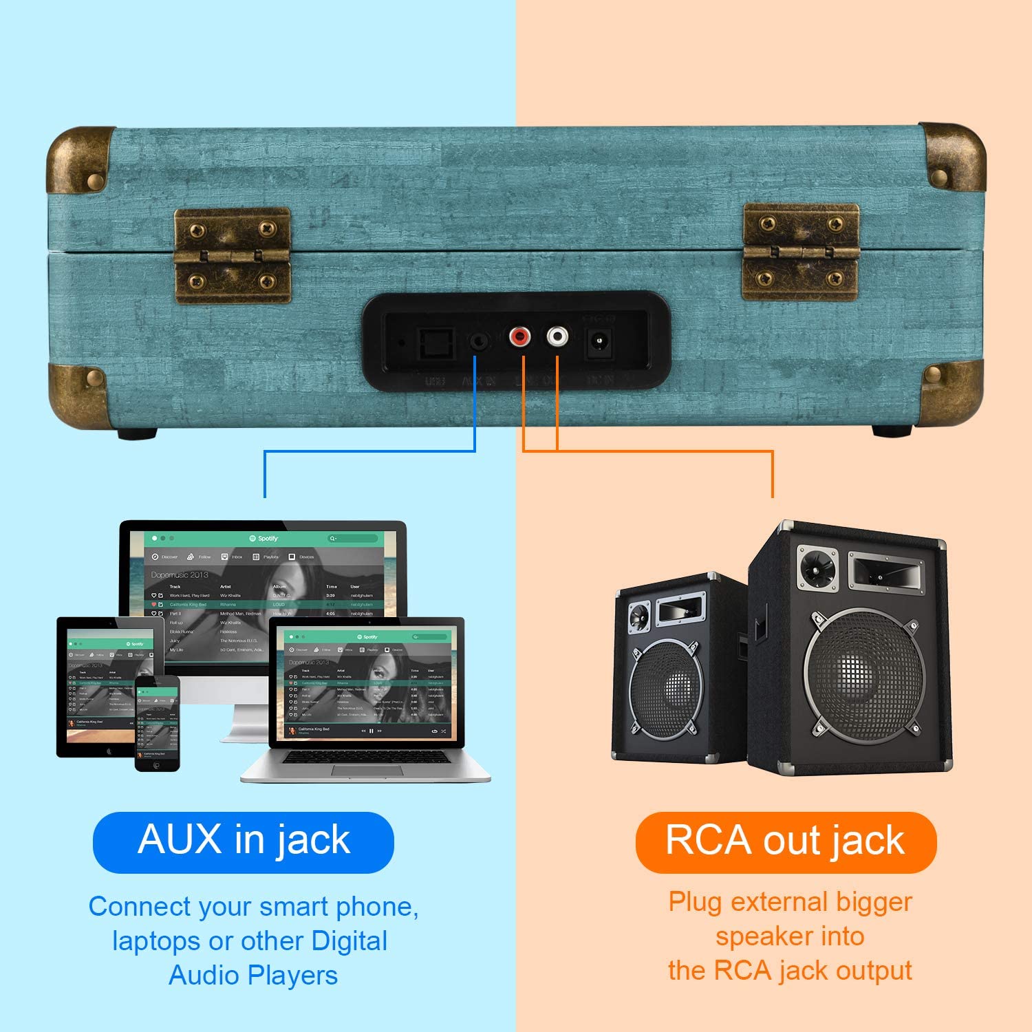 Vinyl Record Player, 3 Speeds (33 1/3, 45 and 78 RPM) Portable Stereo Turntable, with Built-in Speakers, Bluetooth, 3.5mm AUX-IN and Headphone Jack, RCA Line