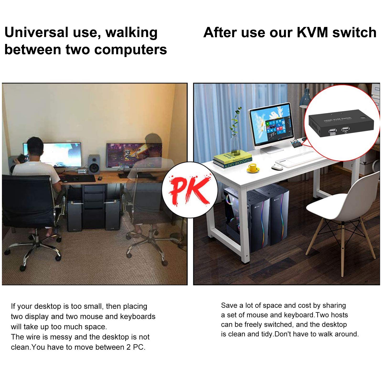 KVM Switch HDMI 2 Port Box Switches for 2 Computers Share Wireless Keyboard Mouse and HD Monitor