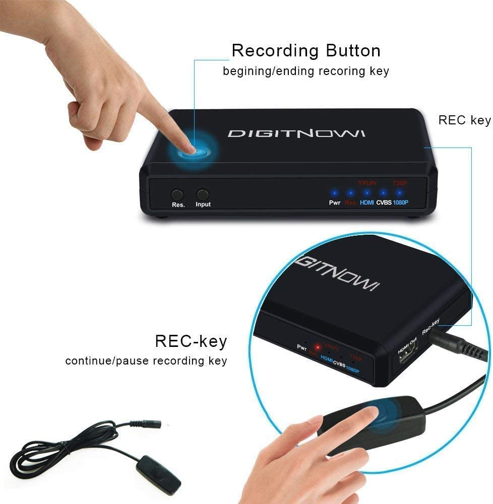 HD Video Converter for PS4 Support HDMI/YPbPr/CVBS Input &HDMI Output