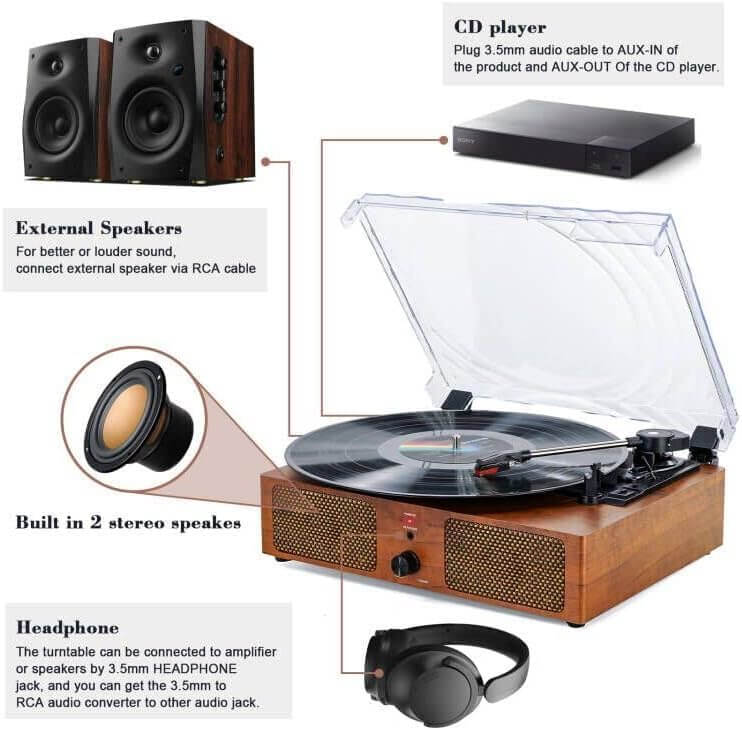 Bluetooth Vinyl Record Player with Built-in Speakers, RCA Output USB Aux In Headphone Auto-Stop Portable