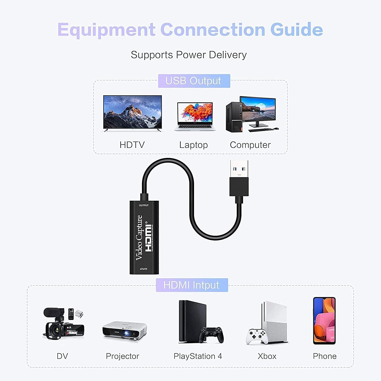 HDMI to USB Capture Card, 1080P Recorder-Black