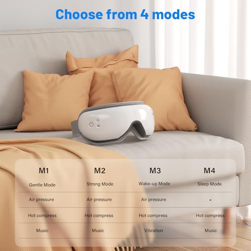 Eye Care Face Massager, Heated Eye Mask with Bluetooth Music