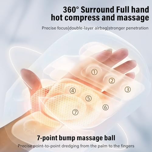 Hand Massager in 3 Modes with Heat and Compression(white)