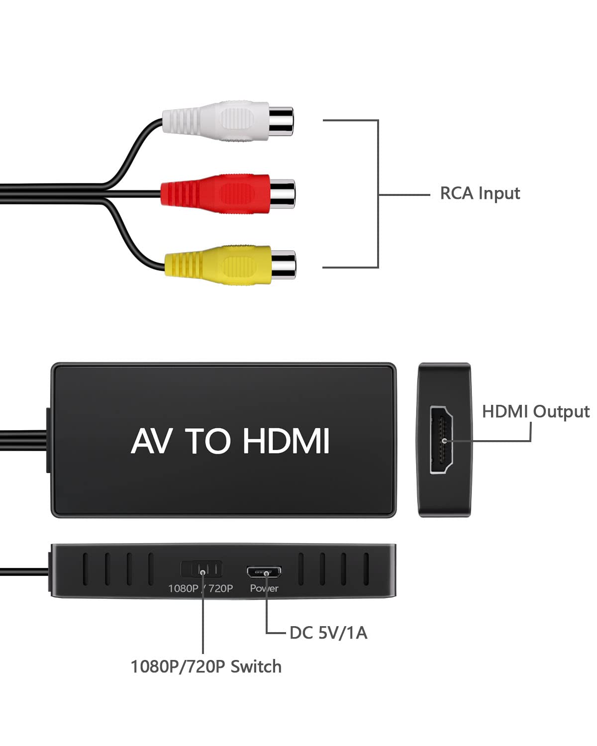 RCA to HDMI Converter,AV to HDMI Converter, 1080P Mini Composite to HDMI Adapter