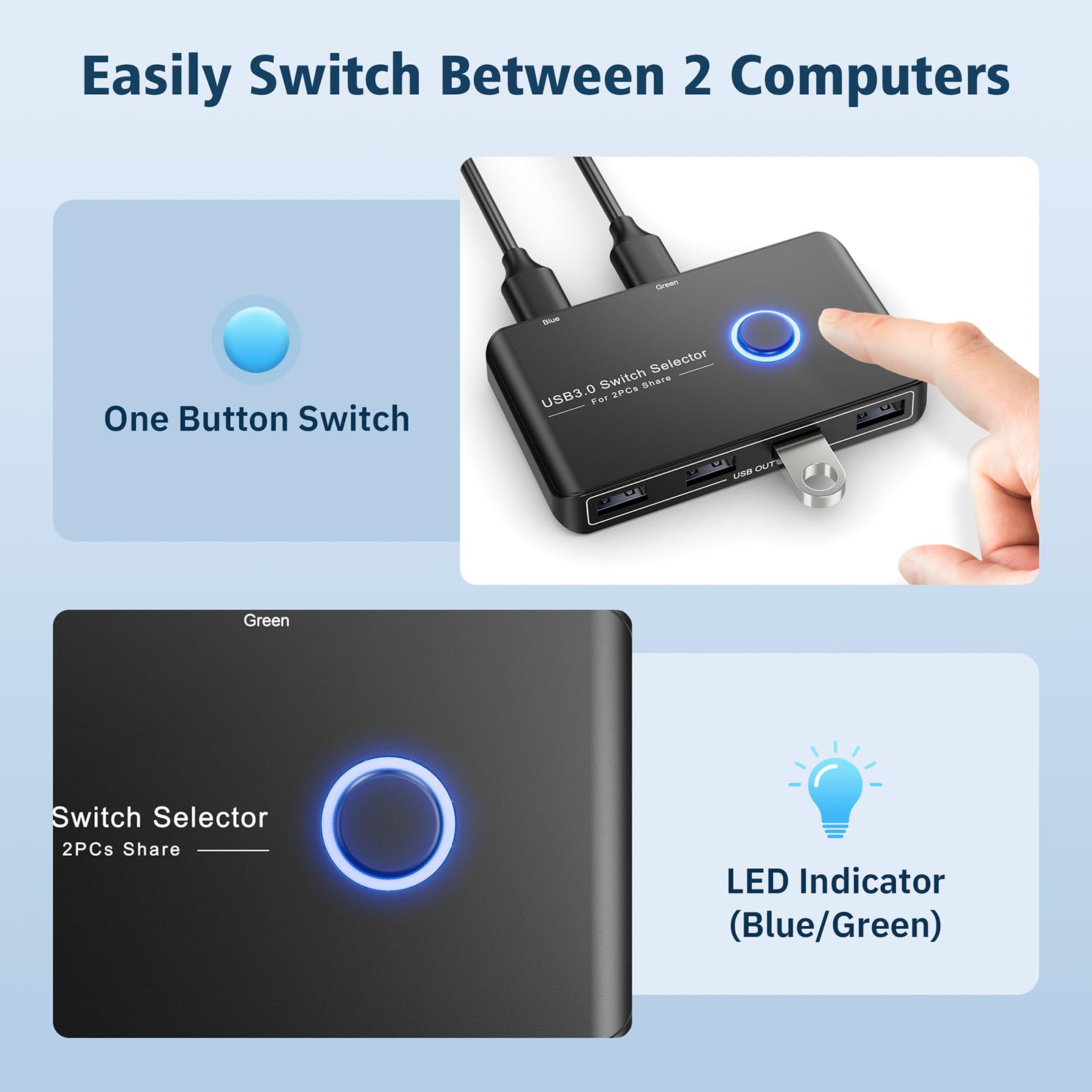 USB 3.0 Switch Selector for 2 Computers Sharing 4 USB Devices