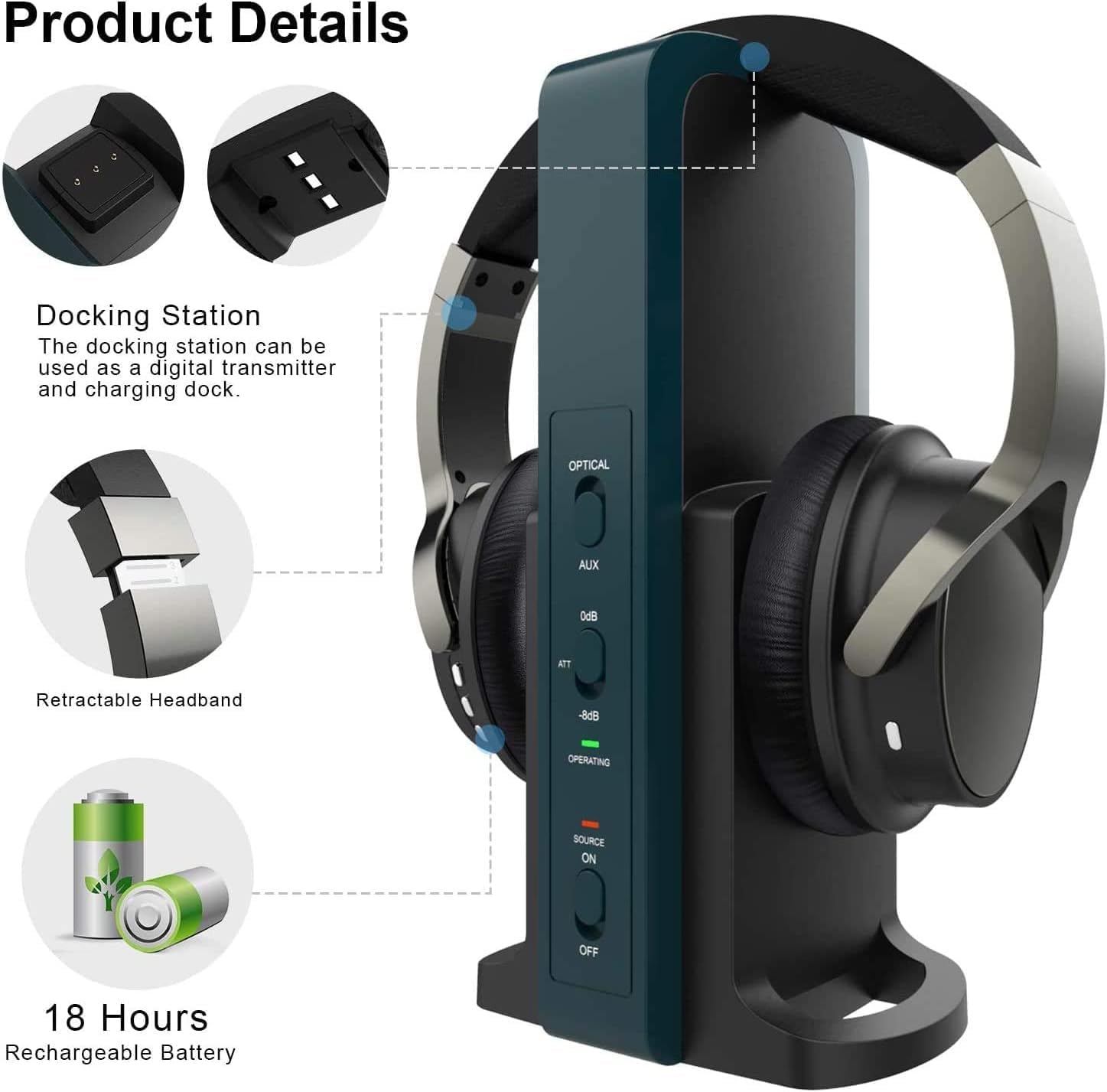 Wireless Headphones for TV Watching with 2.4G Digital RF Transmitter